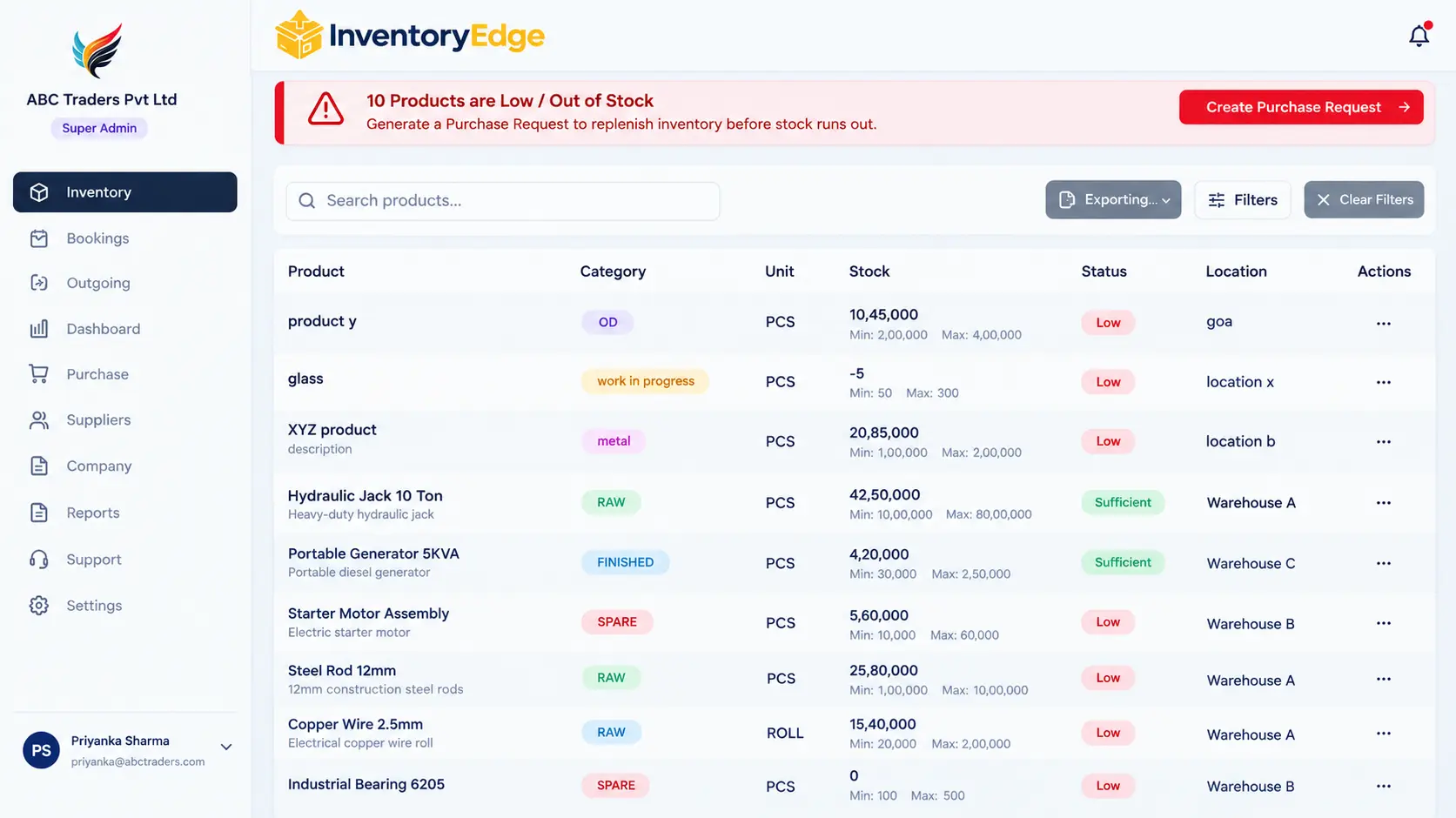 Inventory Edge inventory list