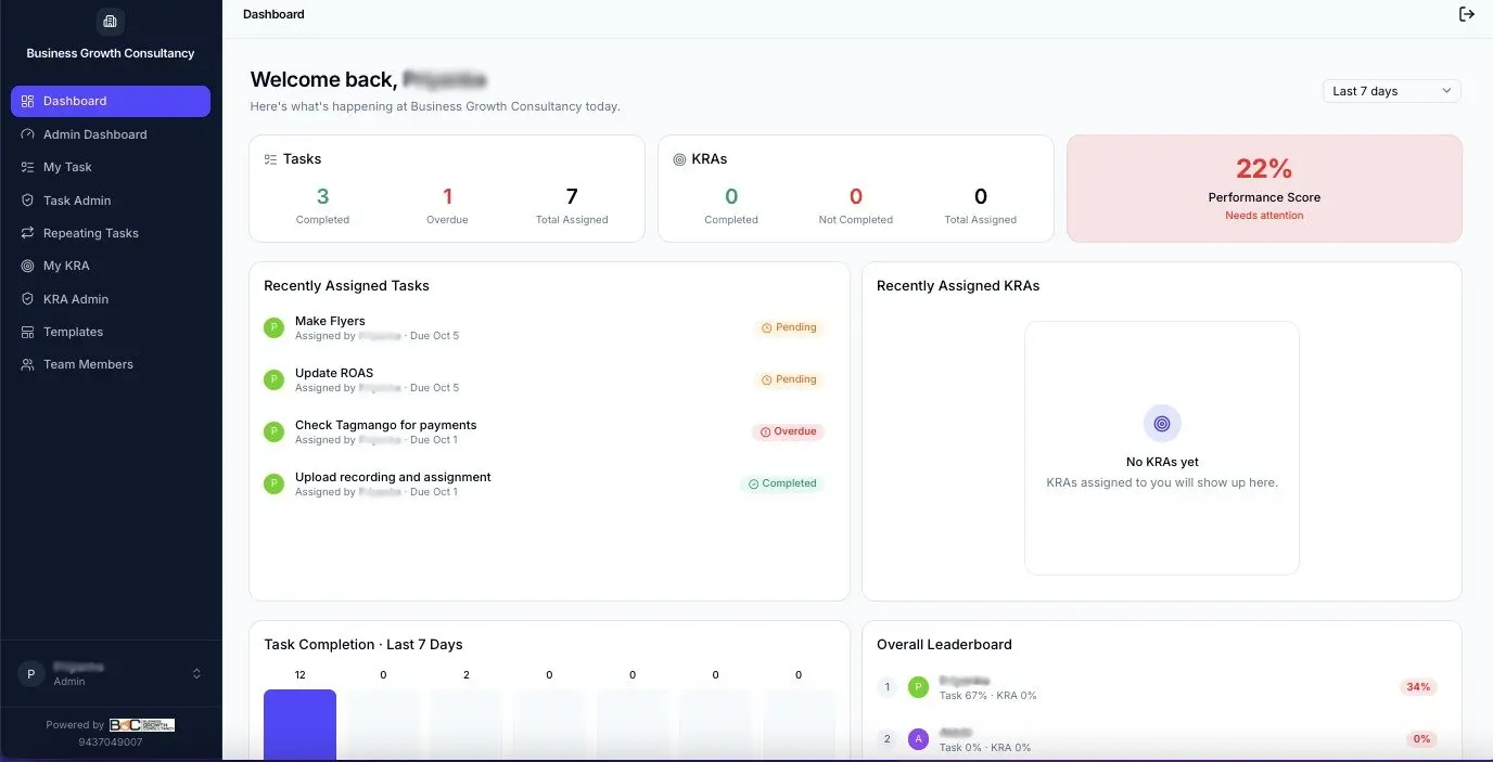 Path SOP Admin Dashboard